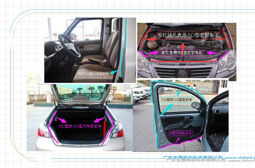 汽車機(jī)蓋、門框、后備箱、門柱、常見的汽車密封條圖