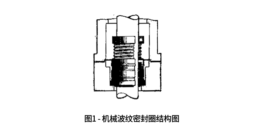 機械波紋密封圈結(jié)構(gòu)圖
