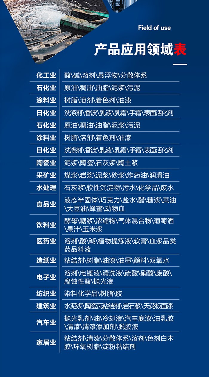 1-700威爾頓耐腐高強(qiáng)度帶螺絲隔膜00-1030-55帶螺絲隔膜大-產(chǎn)品詳情頁-模板_01