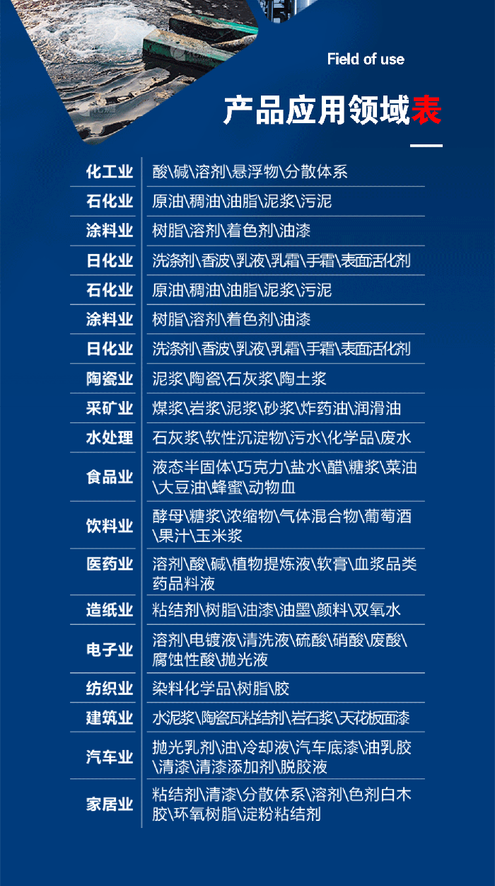 1-計(jì)量泵膜片1-產(chǎn)品詳情頁(yè)進(jìn)口米頓羅計(jì)量泵膜片配件四氟密封件-模板_01